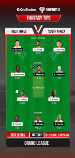 West indies vs sri lanka 3rd t20i 2021, dream11 team prediction: Wi Vs Sa Dream11 Prediction Fantasy Cricket Tips Playing 11 Pitch Report And Injury Updates For 2nd Test