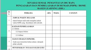 Ketibaan ramadan tahun ini disambut dengan penuh kepiluan oleh 6 beradik yang baru sahaja kehilangan ibu tercinta pada 25 april yang lalu. Selamat Pagi Dan Salam Sekolah Kebangsaan Pengkalan Jawa Facebook