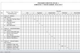 Untuk rpp k13 revisi 2018 ini merupakan untuk jenjang sd kelas 6 dan masih revisi 2018. Download Program Semester Kurikulum 2013 Kelas 1 Sd Sekolahdasar Net