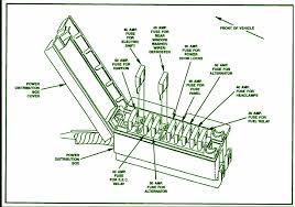 Panel lighting, courtesy lamps, park & tails lamps, power windows, emergency flash, radio, accessory feed, aux fuel tank select, cigar lighter, brake lamp, heater, warning lamps. 1999 Ford Ranger Fuse Box Diagram Image Details Ford Ranger Fuse Box Trailer Light Wiring