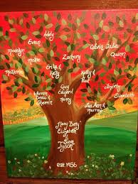 We did not find results for: Family Tree Hand Painted By A Very Talented Lady Description From Pinterest Com I Searched For T Family Tree Painting Family Tree Canvas Tree Painting Canvas