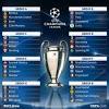 Jadwal, hasil, dan klasemen liga champions. 1