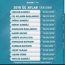 Tüm vatandaşlar üç aylar ne zaman başlıyor? Regaib Kandili Uc Aylarin Ditib Altenessen Cami I Jugend Facebook