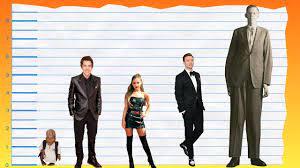 How Tall Is Austin Mahone? - Height Comparison! - YouTube