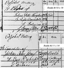 Äldre inlägg (arkiv) till 2004-04-17