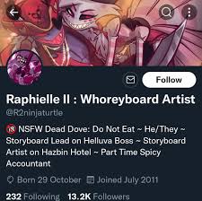 Tumblr Controversial Fanart - Explicit Mentions