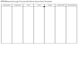 Place Value Chart Decimals Printable Free Number Placement