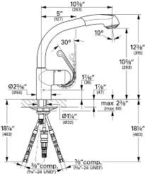 Grohe Parts Grohe Parts For Kitchen Faucets Custom Shower System Lavatory Faucets Ship Anywhere