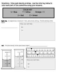 Pin By Jaime On 6th Grade Science Calculating Density Social Studies Middle School 6th Grade Science
