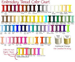 27 Timeless Pantone Thread Color Chart