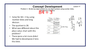 hand picked place value chart for division place value chart