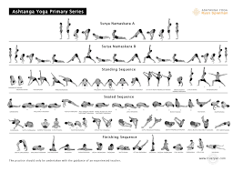 Ananda Marga Yoga Postures Asanas Illustration Posters