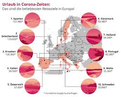 Schwesig fordert neue bundesweite obergrenze. Urlaub In Corona Zeiten Das Sind Die Beliebtesten Reiseziele In Europa Tageskarte
