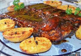 Pin En Recetas