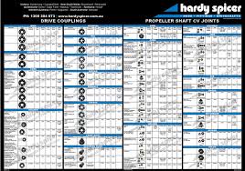 U Joint Size Chart Bedowntowndaytona Com