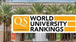 Ms In Business Analytics Program Ranked 16 In The Us By Qs World University Rankings