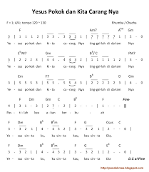 Not Angka Lagu Rohani Kumpulan Not Lagu