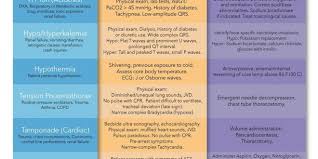 We did not find results for: Respiratory Care Board California Application Edukasi News