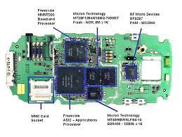 Your mobile handset's motherboard on the other hand is designed specifically for use in a mobile phone. Mobile Phone Main Pcb Rear Smartphone Repair Cell Phone Repair Mobile Phone Repair