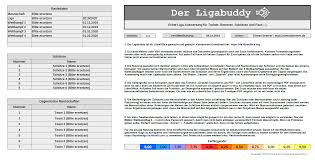 Liga tabelle und ergebnisse am 19. Bogensport Bundesliga Ergebnisdienst Powered By Sichtkraft