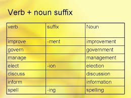 (grammar) a verb form which does not function as a predicate , or a word derived from a verb. Noun Suffixes Verb Noun Suffix Verb Suffix Noun