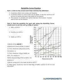Solubility curve practice solubility solutions. Solubility Curve Practice Worksheet