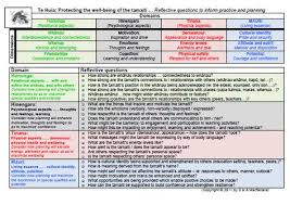 Pin By Mary Burnett On Evidence Based Practice Teaching In 2020 Evidence Based Practice Evidence Based Practice Teaching This Or That Questions