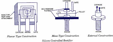 The name silicon controlled rectifier is general. Scr Silicon Controlled Rectifier