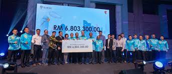 Under the name of exact control sdn bhd, we began operation in 1994 as an environmental division; A Delightful Afternoon At The Eco World Foundation Appreciation Luncheon 2017 Ecoworld