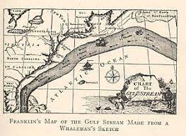 The averaging of velocity data from a meandering current produces a wide mean picture of the flow. Golfstrommen Skolbok