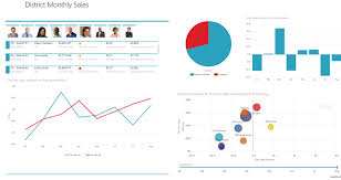 Visualise Your Azure Table Storage Data With Power Bi