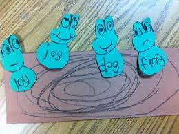 Fairy Dust Teaching Kindergarten Blog Word Families Word Families Fairy Dust Teaching Preschool Activities