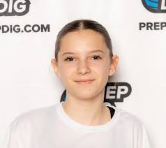 First Look: Class of 2029 Shines at Top250 Expo (Pt. 2)