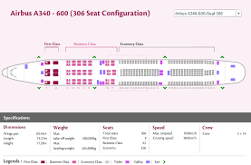 Qatar Airways Airlines Airbus A340 600 Aircraft Seating