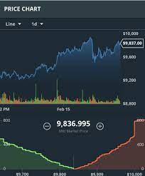List of known bittubecash pools (tube) cuckaroo29b pow algorithm. R7 250 Hashrate Ethereum Reddit Monero Facturacion Electronica Plataforma Aries