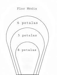 Descarga ahora y gratis un monton de moldes de flores para usar en tus manualidades de goma eva. Moldes De Flores De Papel Para Imprimir Gratis Pdf