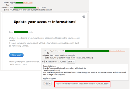 I have used this gizmo to introduce renewable energies in a sose unit on biodiversity, pollution and ener. Spam And Phishing In 2018