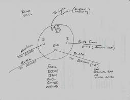 Faria Trim Gauge Wiring Diagram from static-assets.imageservice.cloud