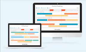 What S A Road Map Roadmap Basics: What Is A Roadmap?