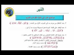 مواضع النبر في القرآن الكريم Youtube