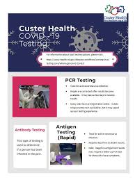 What a positive or negative result means. Covid 19 Testing Information Custer Health
