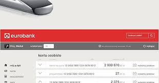 Eurobank Internet Banking By Michal Galubinski Via Behance Banking Banking App Web Banking