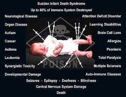 The connections are unmistakable, and we didn't even discuss the. Depopulation Agenda Startseite Facebook