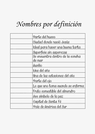 Significado De Cosas De Bebe Para Baby Shower Baby Shower Juegos Para Baby Shower Cosas Para Bebe