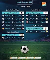 باريس يعلن قائمة أول مباراة بعد وصول ميسي. Ù†ØªØ§Ø¦Ø¬ Ø£Ø¨Ø±Ø² Ù…Ø¨Ø§Ø±ÙŠØ§Øª ÙŠÙˆÙ… Ø§Ù„Ø£Ø±Ø¨Ø¹Ø§Ø¡ 1 ÙŠÙ†Ø§ÙŠØ± 2020