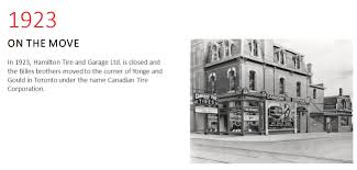 Image result for Canadian Tyre White 1965 BFI Waste