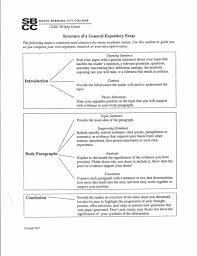 Sample Expository Essays Good Essay What Is A Outline Tea Ukbestpapers Pertaining To 5 Paragraph Essay Examp Informative Essay Essay Outline Expository Essay