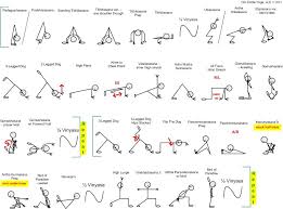 Bird Of Paradise 2 Yoga Sequences Vinyasa Yoga Sequence Vinyasa Yoga
