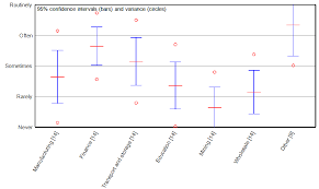 Free shipping on orders over $50. Https Open Uct Ac Za Bitstream Handle 11427 27592 Prince 4th 20biennial 20sasee 20conference 2017 Pdf Sequence 1