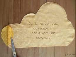 Voici un petit tuto ultra facile et un patron pour fabriquer un coussin nuage. Diy Fabriquer Un Coussin Nuage Patron Gratuit Joli Tipi